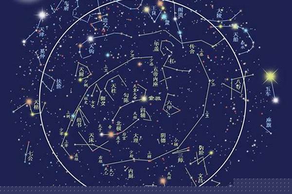 二十八星宿读音请将廿八星宿的 亢